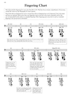 Weissenborn Method for Bassoon Book 2
